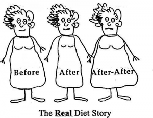 Dietų pasekmės
